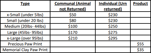 legacy pet cremation prices