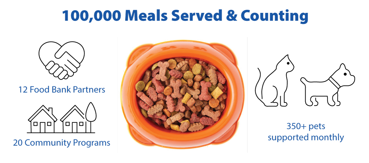100,000 meals served